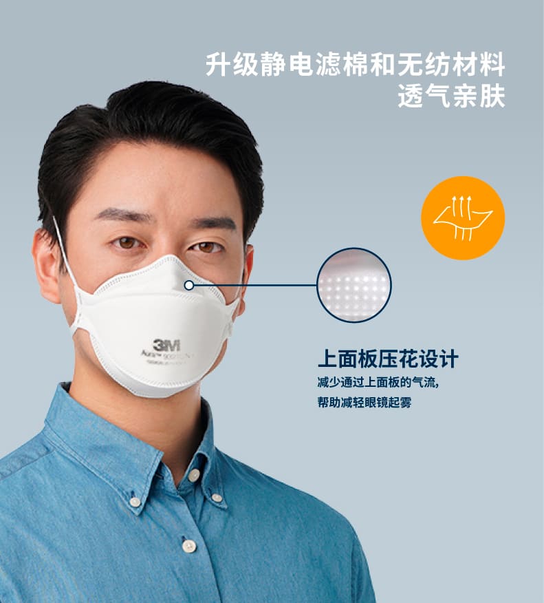 3M 9321CN+ 防颗粒物口罩 （头带式、欧洲FFP2认证和中国KN95认证）